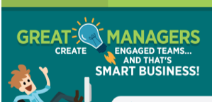 Smart Managers And Productivity